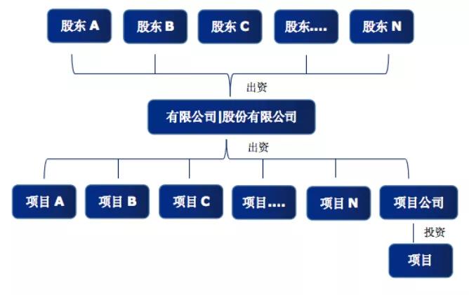 米兰体育- 米兰体育官方网站- 米兰体育APP下载基金收益排行_天天基金网